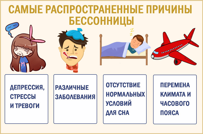 БЕССОННИЦА И ВИТАМИНЫ